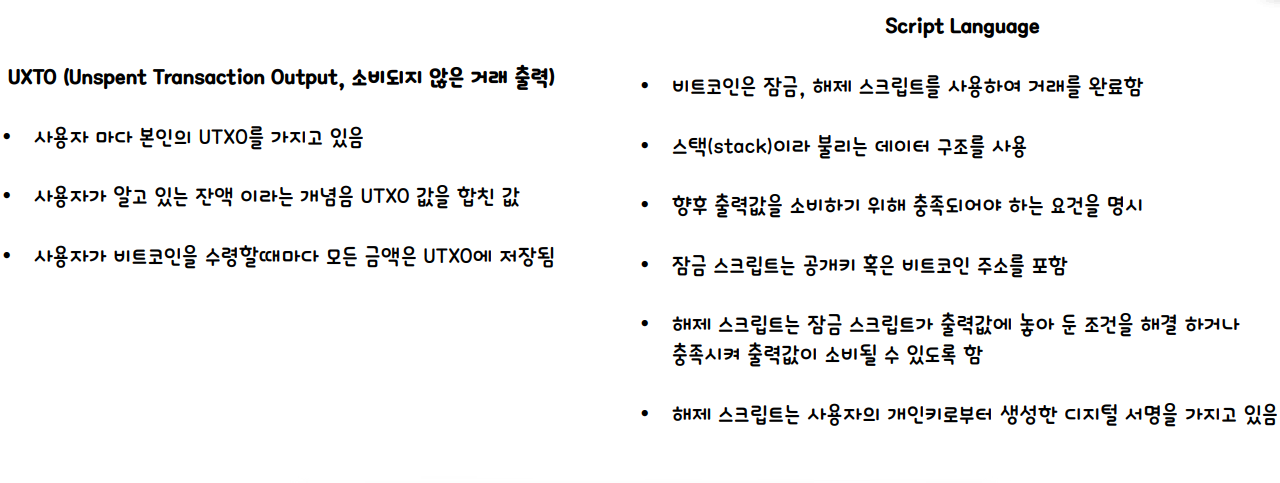 비트코인 거래과정
