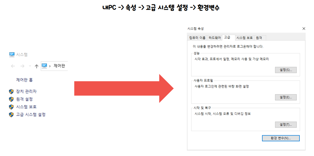 환경변수