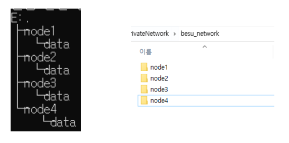 노드 폴더 세팅