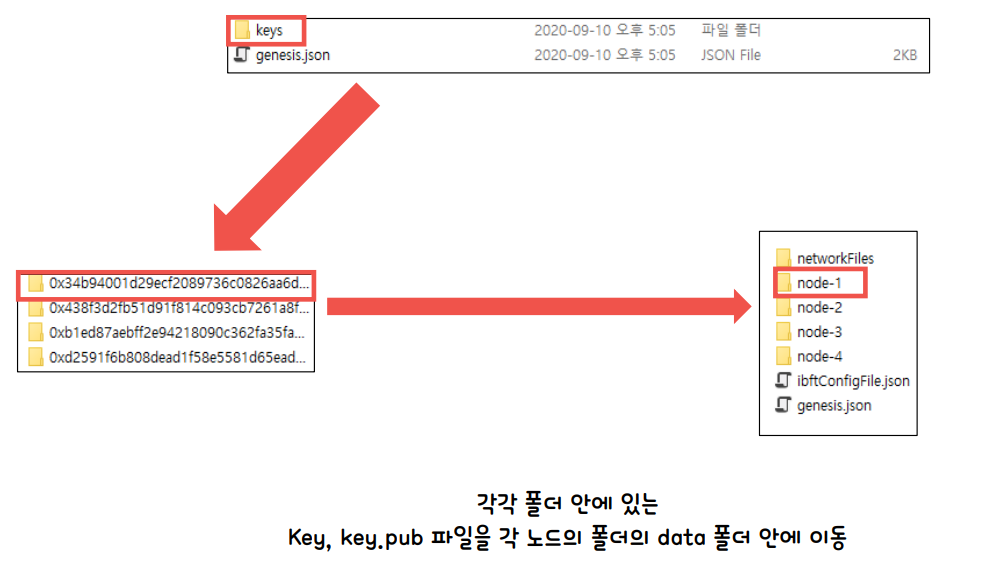 폴더트리 구조