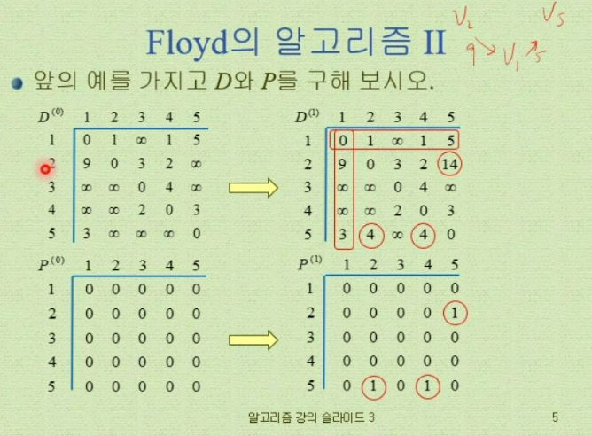 image-20230101195640475