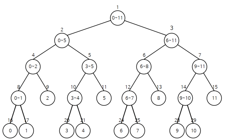 image-20230526215318317