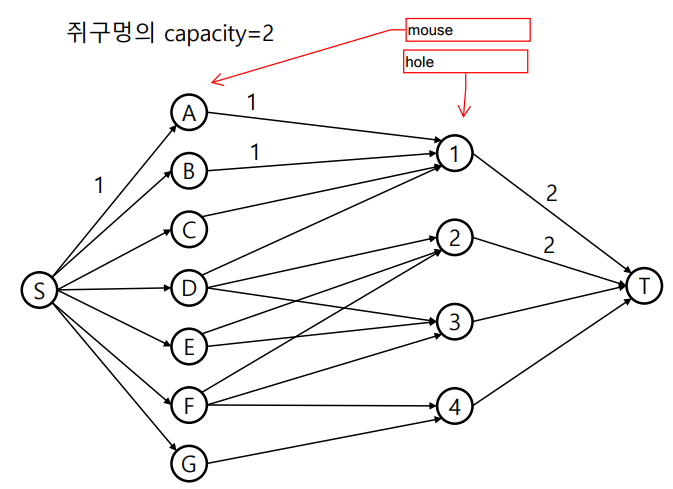 image-20230618164132047