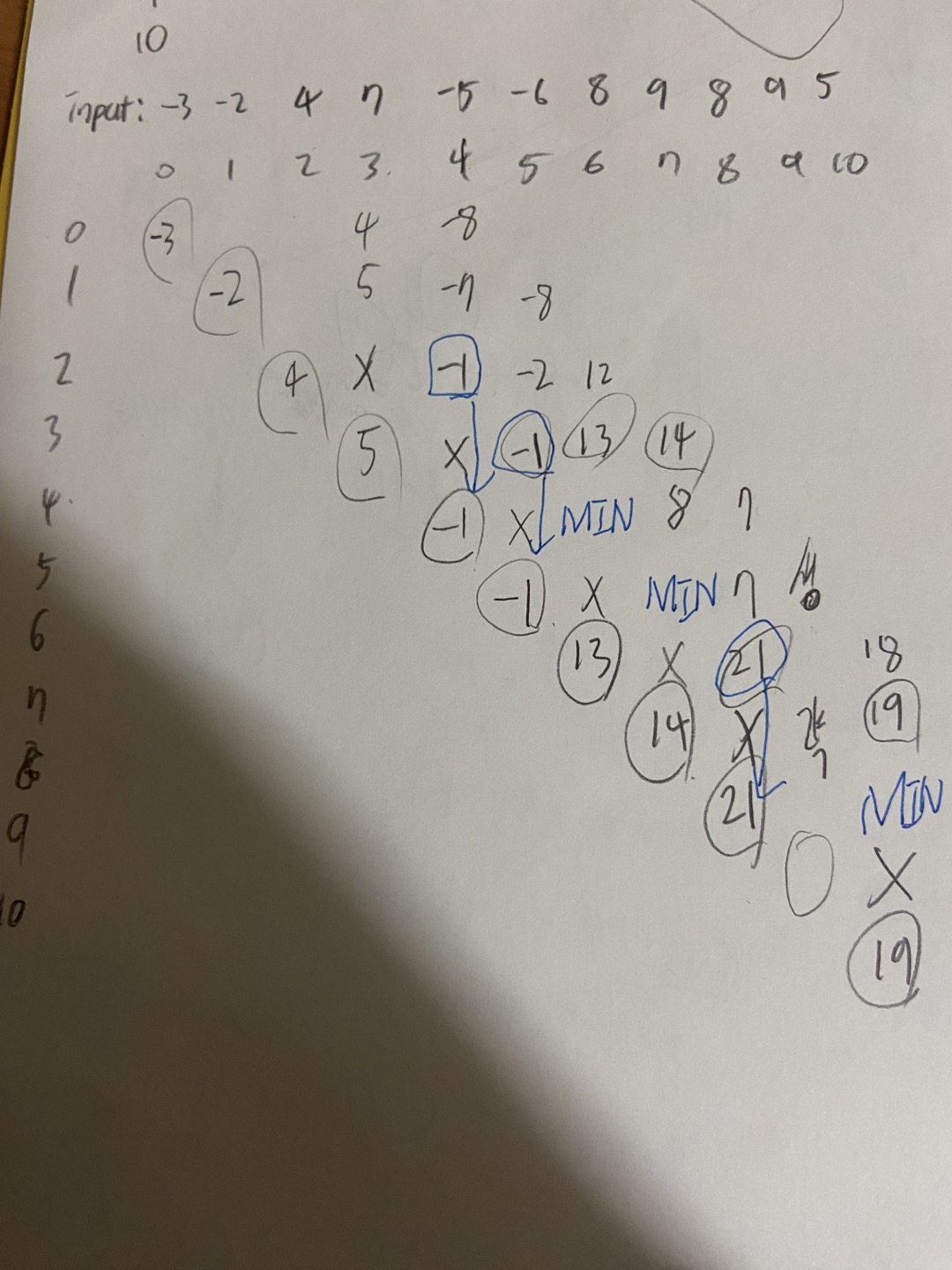 image-20230111174839184
