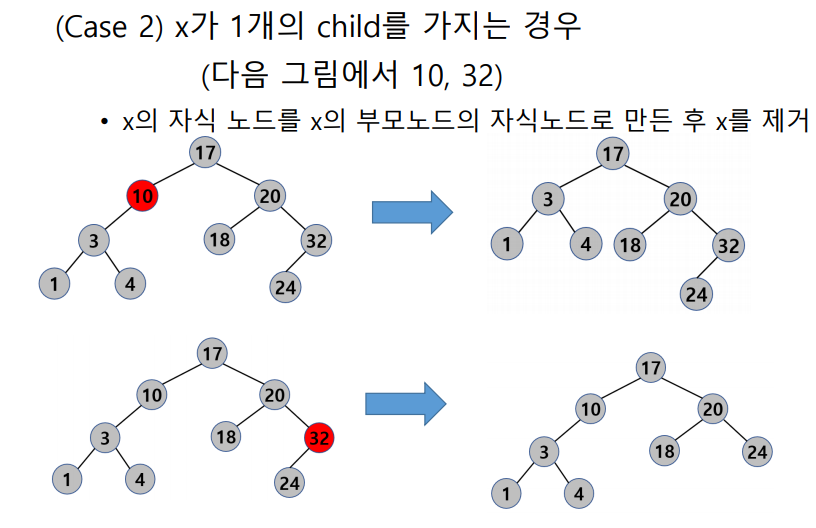 image-20230421000107028