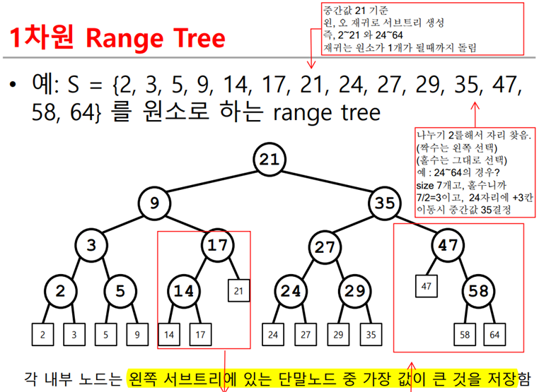 image-20230421005512264