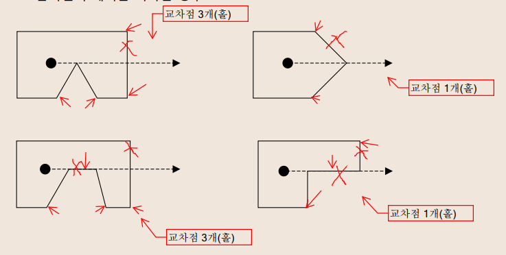 image-20230421034357909