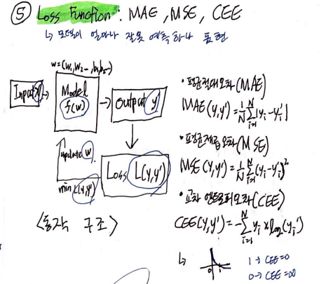 image-20230419223128861